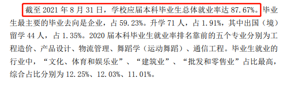 海口经济学院就业率及就业前景怎么样,好就业吗?