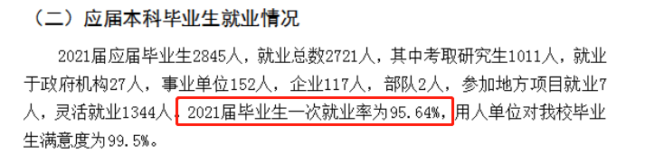 山东第二医科大学就业率及就业前景怎么样,好就业吗?