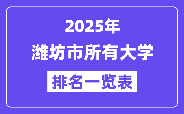 2025年潍坊市所有大学排名一览表(16所完整版)