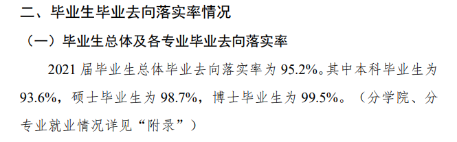 江南大学就业率及就业前景怎么样,好就业吗?