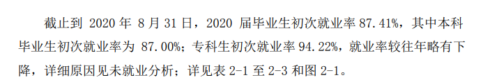 蚌埠学院就业率及就业前景怎么样,好就业吗?