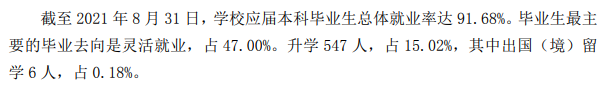 菏泽学院就业率及就业前景怎么样,好就业吗?