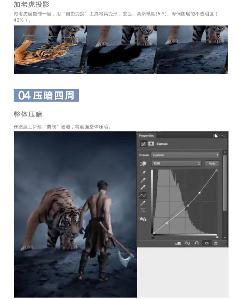 PS合成凶猛的老虎和拿斧头的勇士对峙的场景教程