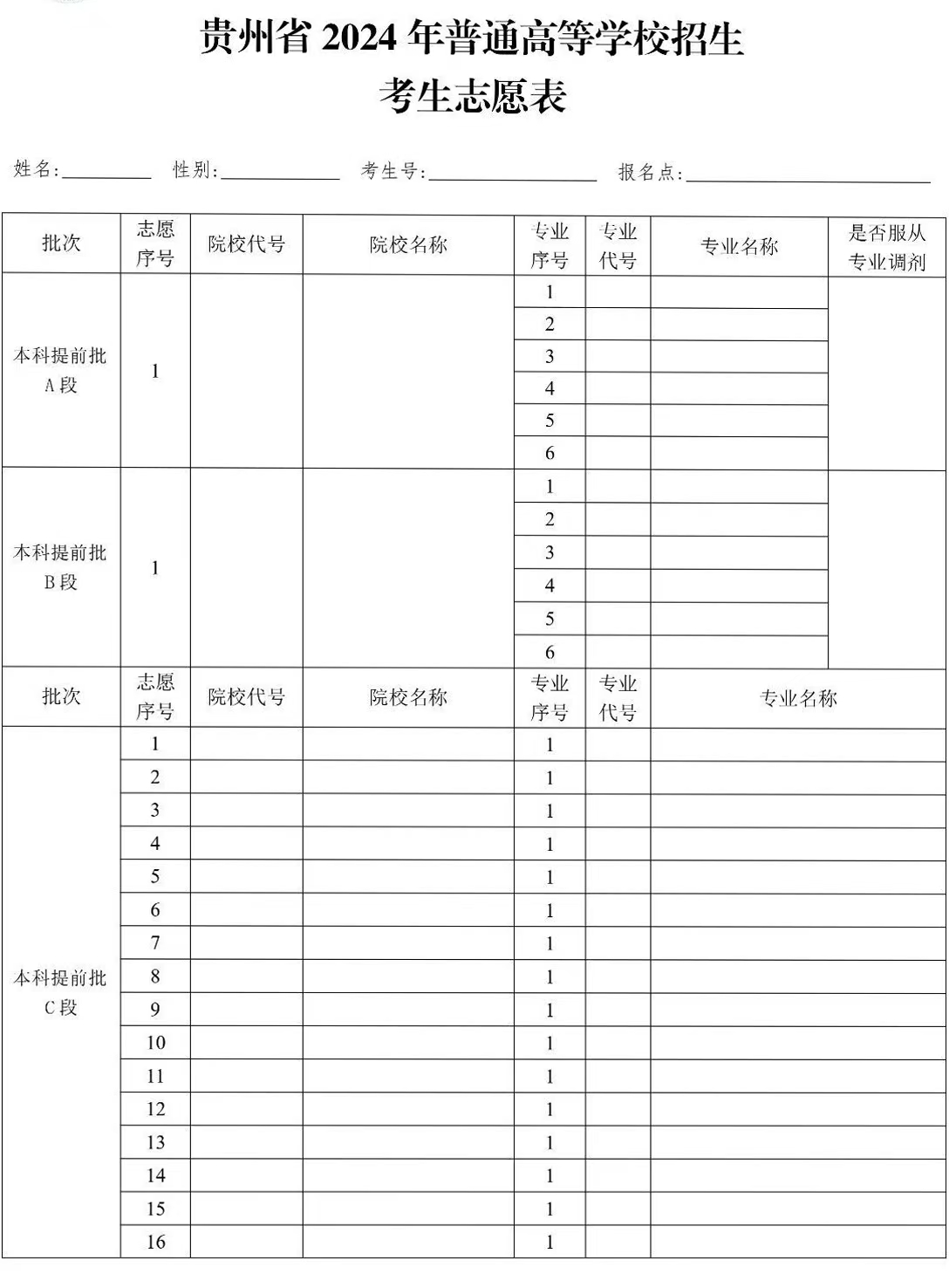 2024年贵州高考志愿表填写样本(附填报时间和入口)