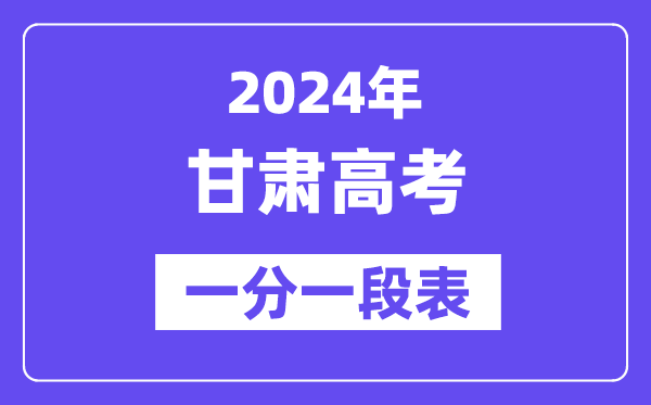 2024甘肃高考一分一段表(物理类),位次排名查询