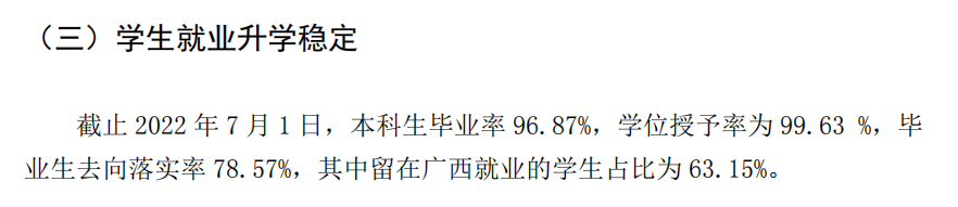 广西外国语学院就业率及就业前景怎么样,好就业吗?