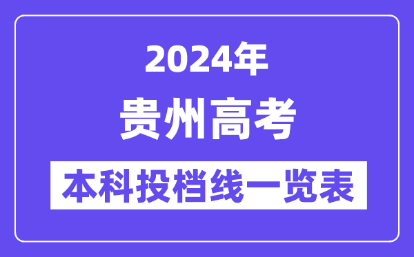 贵州2024年高考本科批投档线一览表(2025年参考)