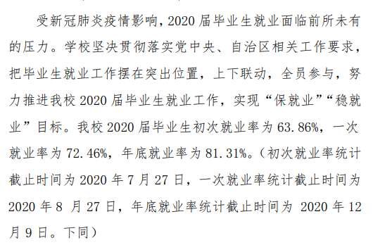 桂林学院就业率及就业前景怎么样,好就业吗?