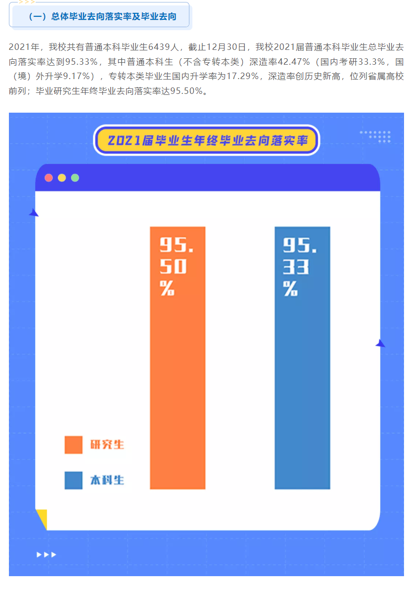南京信息工程大学就业率及就业前景怎么样,好就业吗?