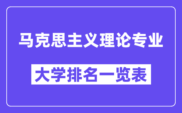 全国马克思主义理论专业大学排名一览表(最新排行榜)