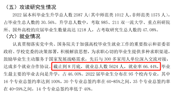 曲阜师范大学就业率及就业前景怎么样,好就业吗?