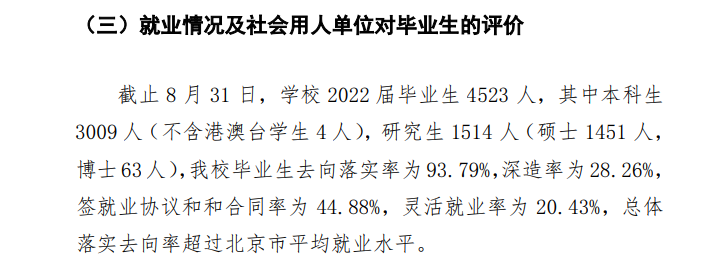 首都经济贸易大学就业率及就业前景怎么样,好就业吗?