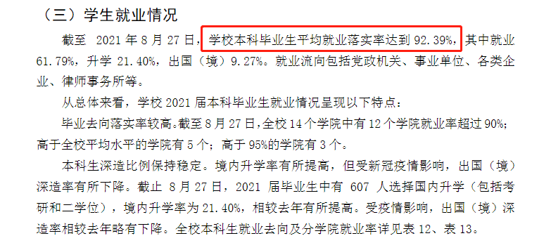华东政法大学就业率及就业前景怎么样,好就业吗?
