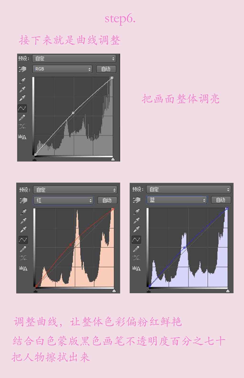 LR与PS后期教程 教你修出粉嫩少女风格
