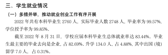泰山科技学院就业率及就业前景怎么样,好就业吗?