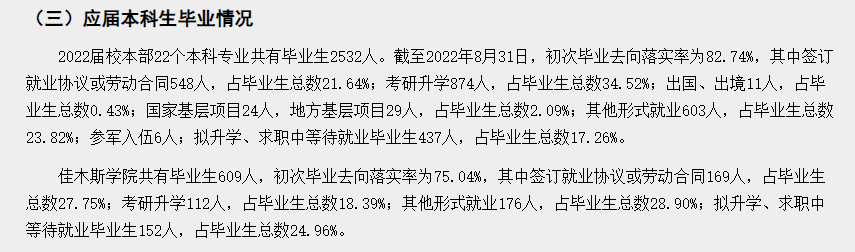 黑龙江中医药大学就业率及就业前景怎么样,好就业吗?