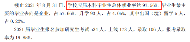 山东协和学院就业率及就业前景怎么样,好就业吗?