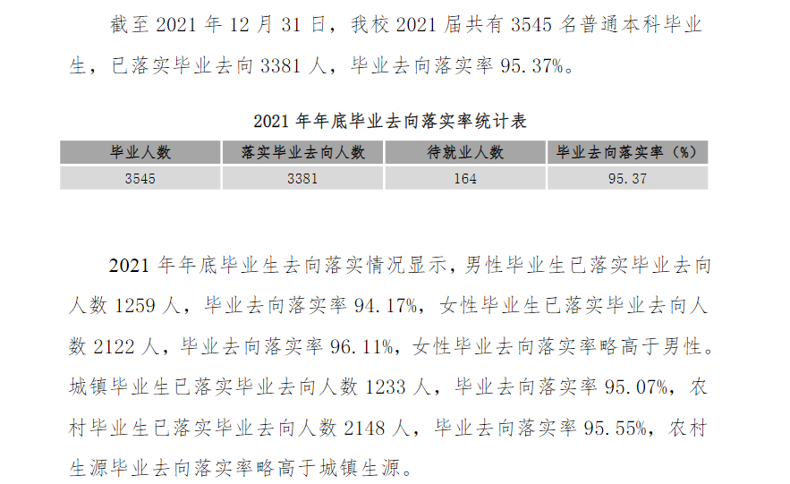 新乡医学院就业率及就业前景怎么样,好就业吗?