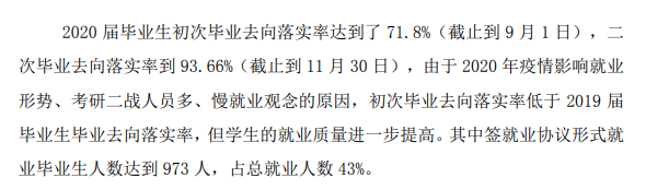 河北建筑工程学院就业率及就业前景怎么样,好就业吗?