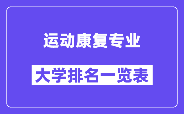 全国运动康复专业大学排名一览表(最新排行榜)