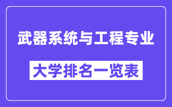 全国武器系统与工程专业大学排名一览表(最新排行榜)