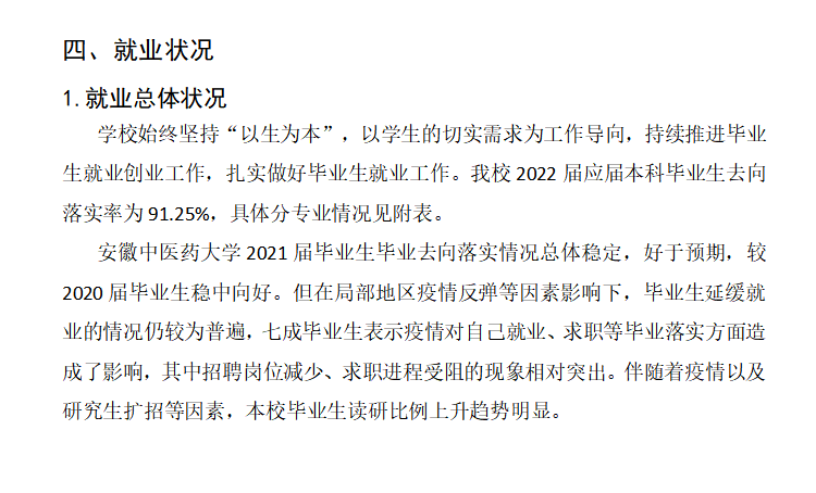 安徽中医药大学就业率及就业前景怎么样,好就业吗?