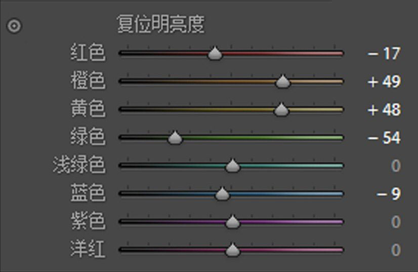 PS怎么美化夜景照片?PS美化夜景照片教程
