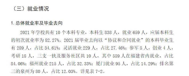 福建商学院就业率及就业前景怎么样,好就业吗?