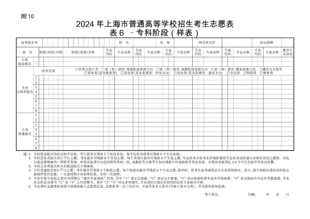 024年上海高考志愿表填写样本(附填报时间和入口)