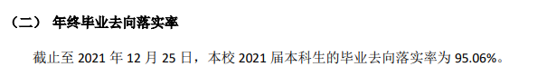 盐城师范学院就业率及就业前景怎么样,好就业吗?