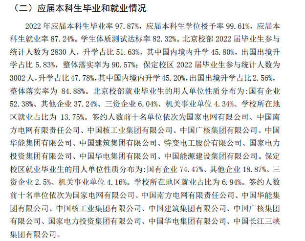 华北电力大学就业率及就业前景怎么样,好就业吗?