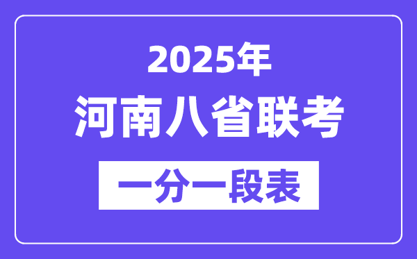 2025河南八省联考一分一段表,分数对应位次一览表