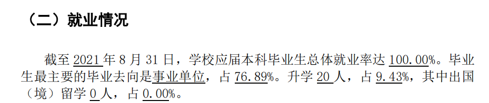 西藏藏医药大学就业率及就业前景怎么样,好就业吗?