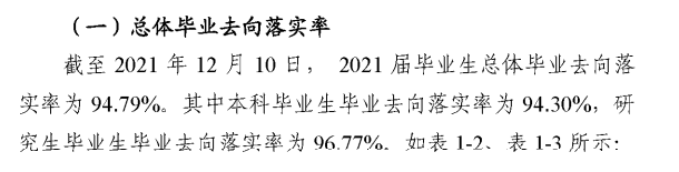 广东外语外贸大学就业率及就业前景怎么样,好就业吗?