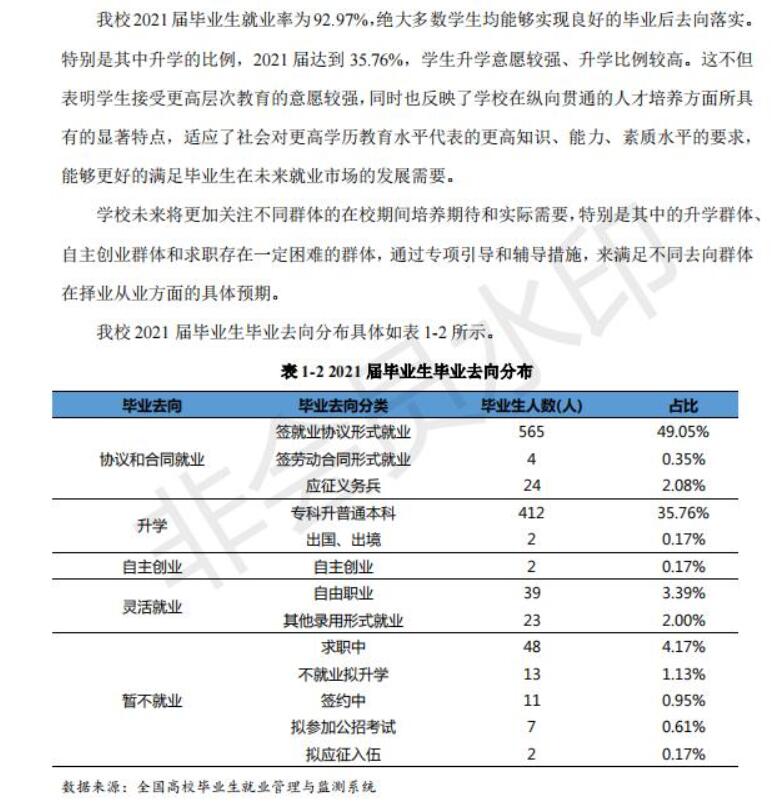 牡丹江大学就业率及就业前景怎么样,好就业吗?