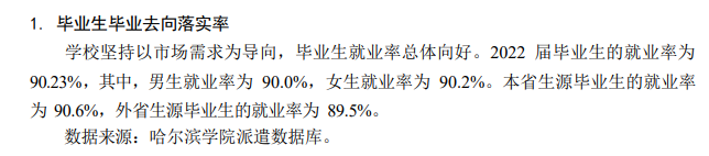 哈尔滨学院就业率及就业前景怎么样,好就业吗?