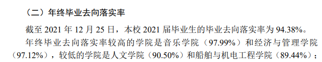 泰州学院就业率及就业前景怎么样,好就业吗?