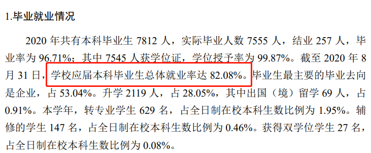 青岛农业大学就业率及就业前景怎么样,好就业吗?