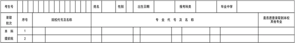 2024年辽宁高考志愿表填写样本(附填报时间和入口)