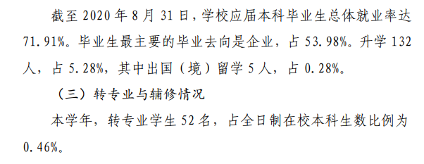 陕西学前师范学院就业率及就业前景怎么样,好就业吗?