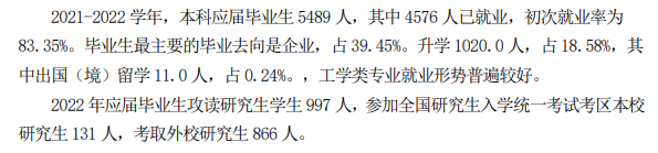 太原科技大学就业率及就业前景怎么样,好就业吗?