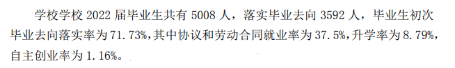 湖北文理学院就业率及就业前景怎么样,好就业吗?