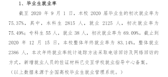 长春光华学院就业率及就业前景怎么样,好就业吗?