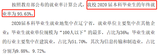 沈阳城市建设学院就业率及就业前景怎么样,好就业吗?