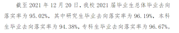 浙江师范大学就业率及就业前景怎么样,好就业吗?