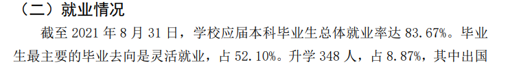 牡丹江师范学院就业率及就业前景怎么样,好就业吗?