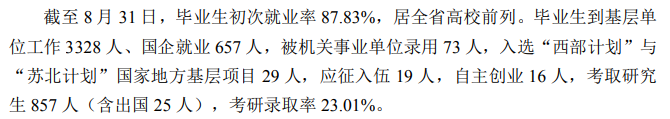 淮阴工学院就业率及就业前景怎么样,好就业吗?