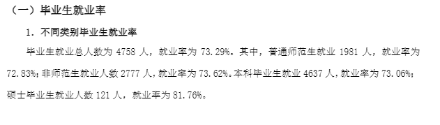 太原师范学院就业率及就业前景怎么样,好就业吗?