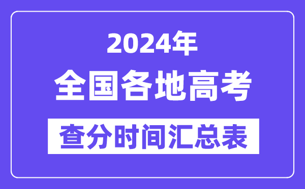2024年全国各地高考查分时间汇总表(完整版)