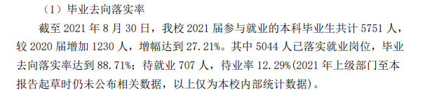 广东白云学院就业率及就业前景怎么样,好就业吗?